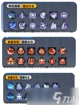 远星集结新手入门选择搭配推荐