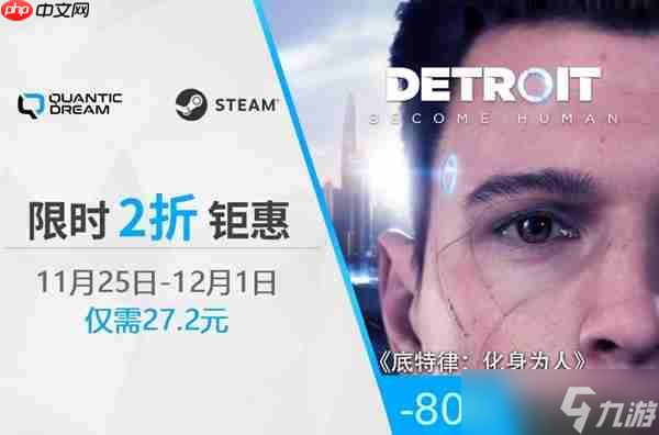 神作史低!《底特律》周促重磅来袭,立减80%!