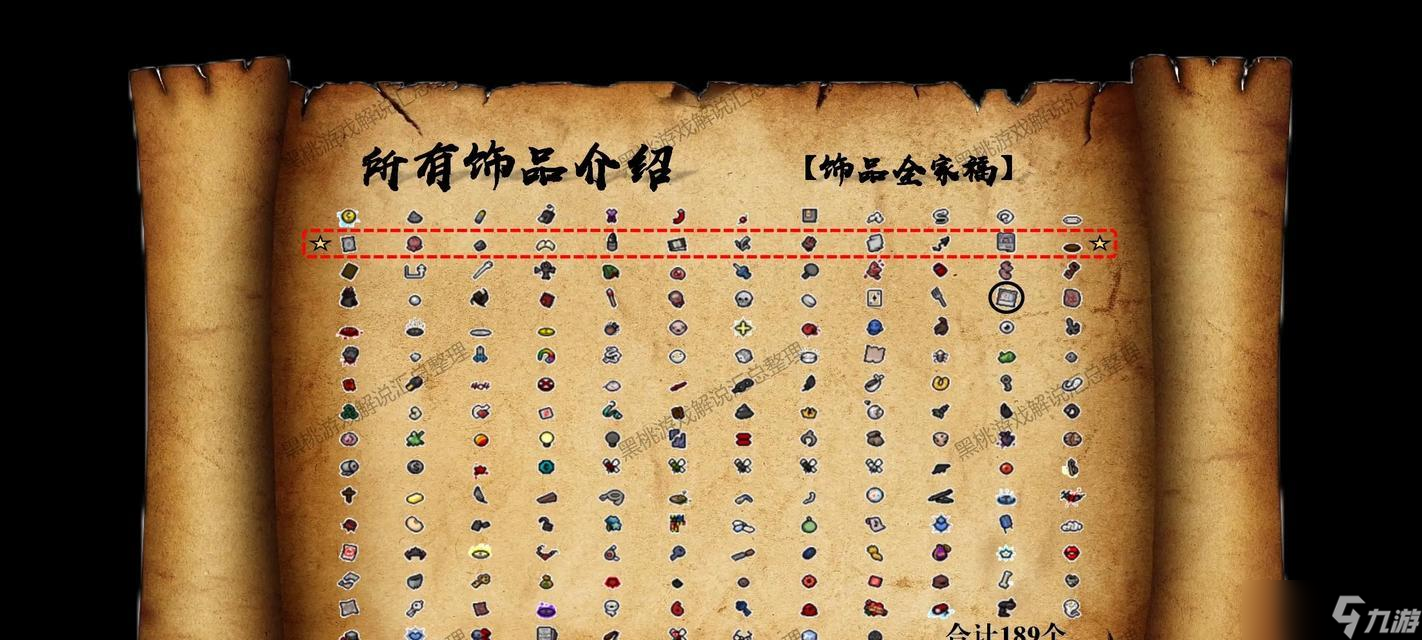 探秘柴堆饰品 打造个性化装扮 