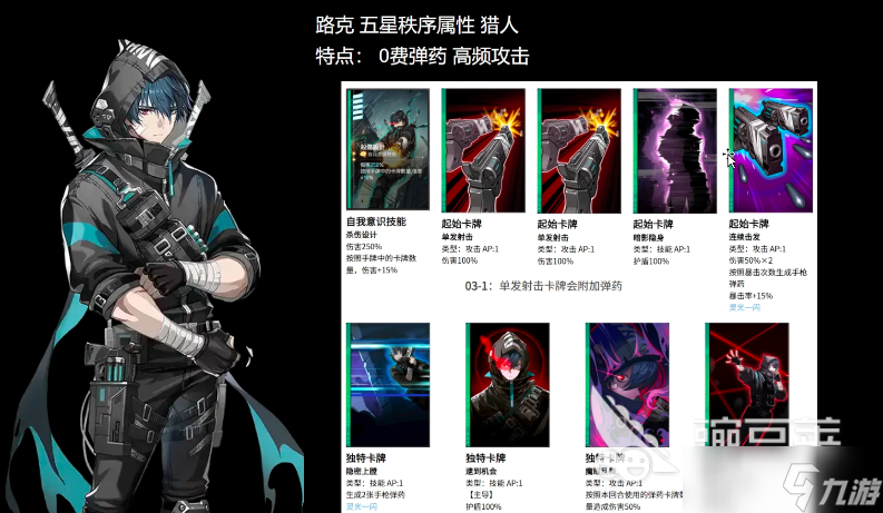 卡厄思梦境战斗员养成攻略 卡厄思梦境战斗员属性信息分享