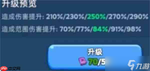 无尽冬日技能书使用优先级推荐指南