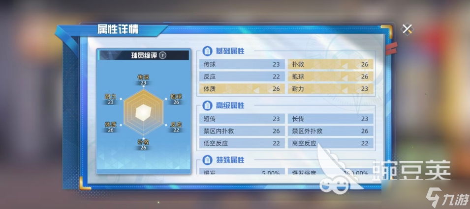 队长小翼王牌对决若林源三怎么样 队长小翼王牌对决手游若林源三介绍