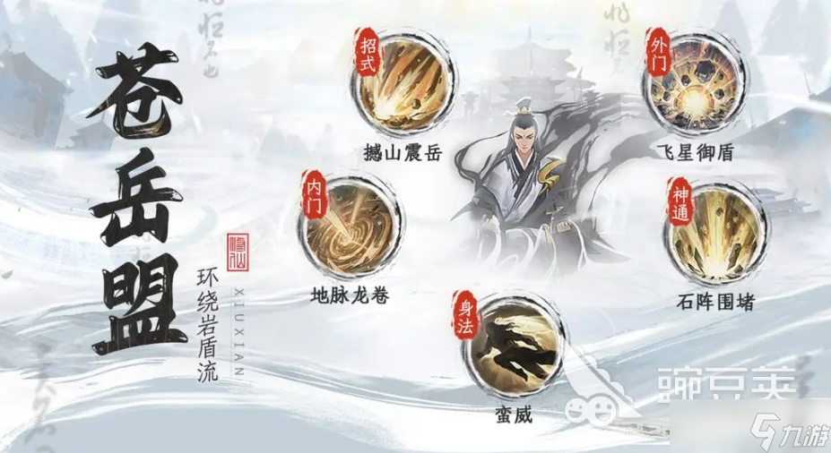 修仙时代宗门有哪些 修仙时代宗门一览