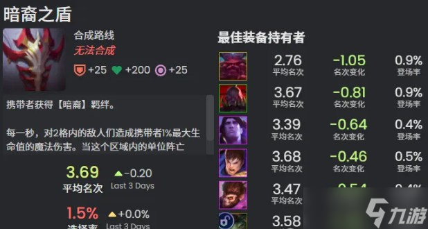 金铲铲之战s16新增神器介绍