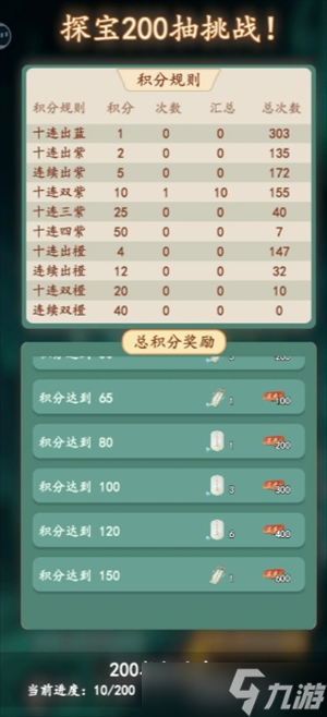 游三界货币的用途及获取方法讲解