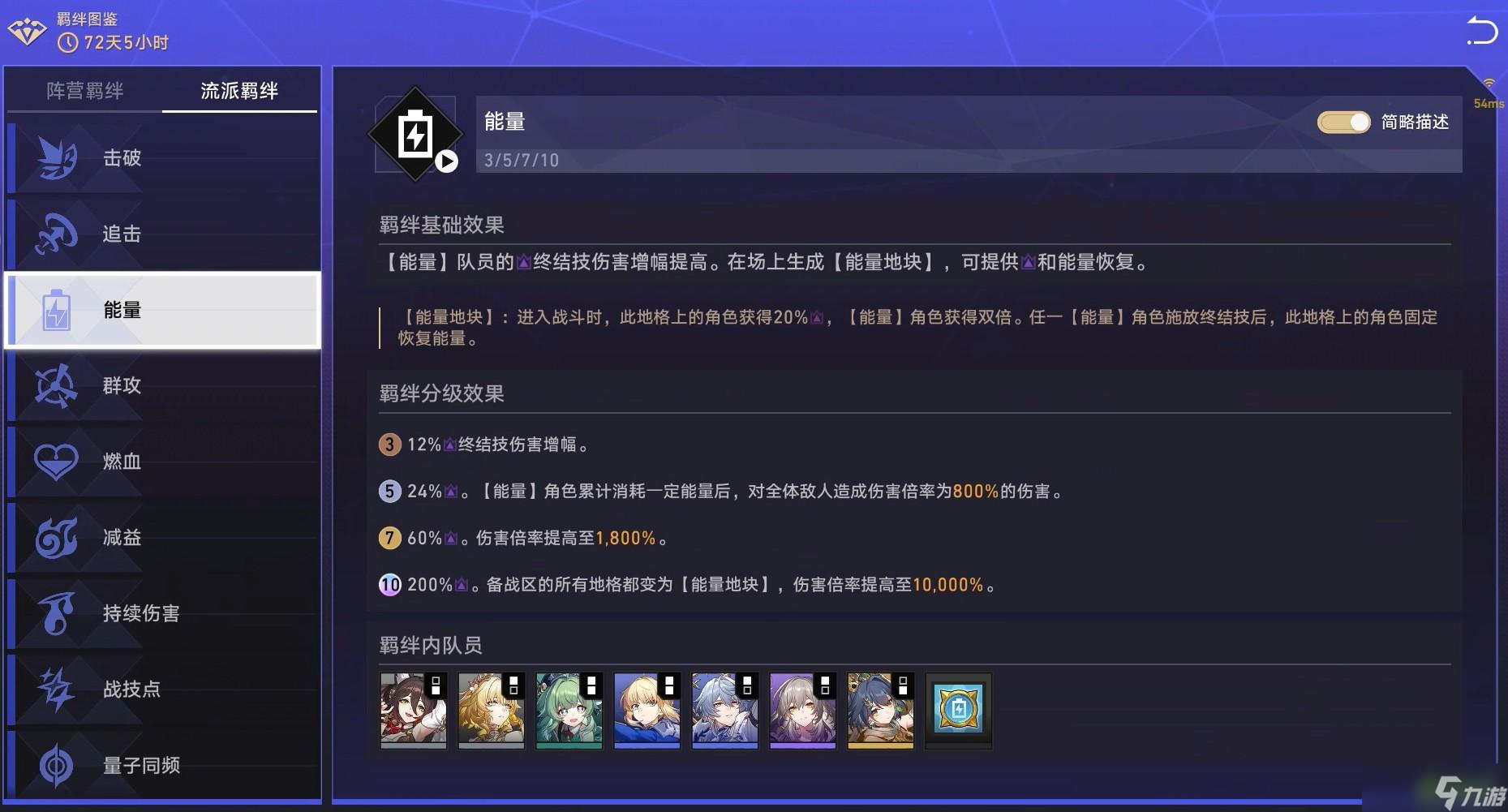 崩坏星穹铁道货币战争羁绊推荐