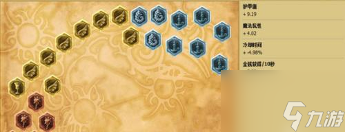 英雄联盟压力王的玩法技巧有哪些？