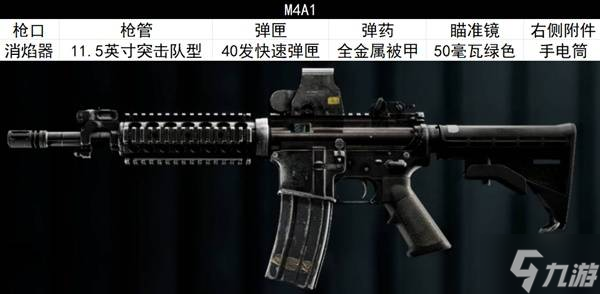 《战地6》免费周新手武器及改装方案推荐 新手武器用什么