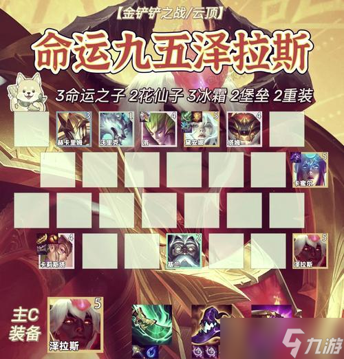 《魔龙与勇士》游戏闪避技巧大全 掌握这些技巧