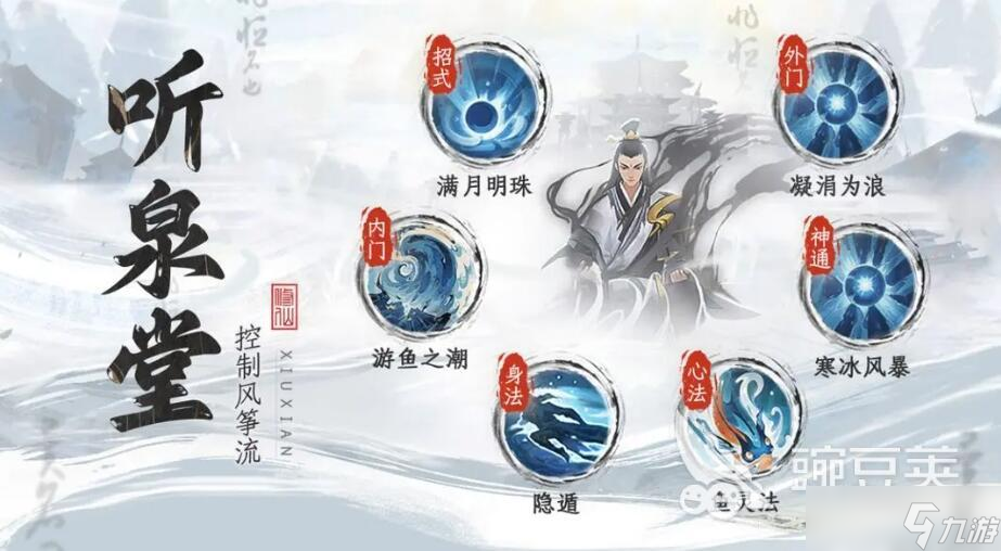 修仙时代宗门有哪些 修仙时代宗门一览