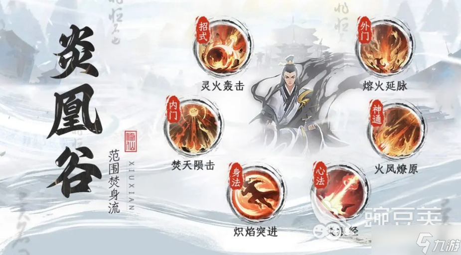 修仙时代宗门有哪些 修仙时代宗门一览