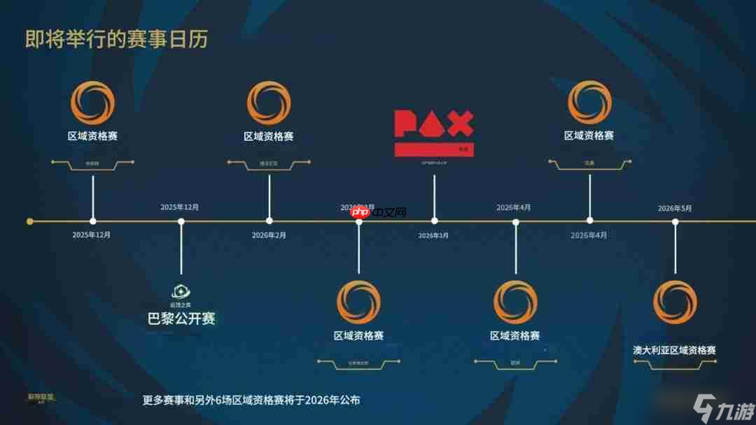 英雄联盟卡牌公布“铸魂淬炼”扩展包及全球赛事计划