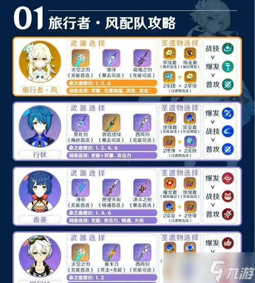 原神攻略公子可莉阵容搭配攻略:以DPS为核心的强力输出组合