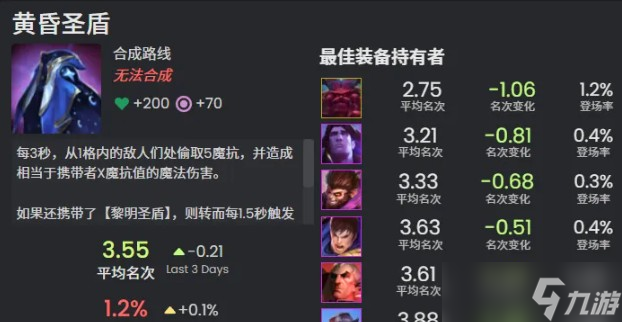 金铲铲之战s16新增神器介绍