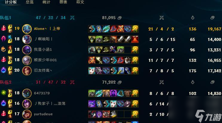 英雄联盟压力王的玩法技巧有什么 