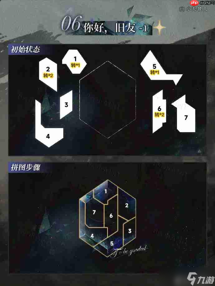 重返未来1999命运的雨季攻略-重返未来命运的雨季怎么通关