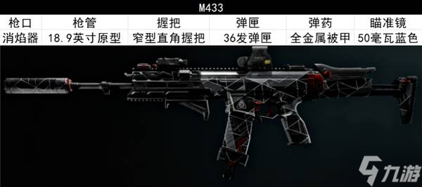 《战地6》免费周新手武器及改装方案推荐 新手武器用什么