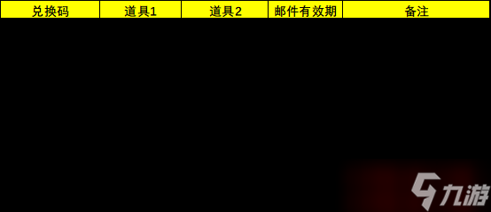 葫芦娃 葫芦娃 新区平民冲级攻略 作者 请叫我徐老师 