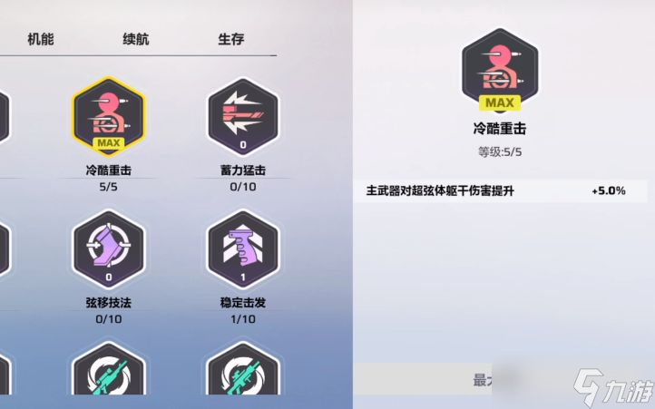 《卡拉彼丘》局内加点攻略