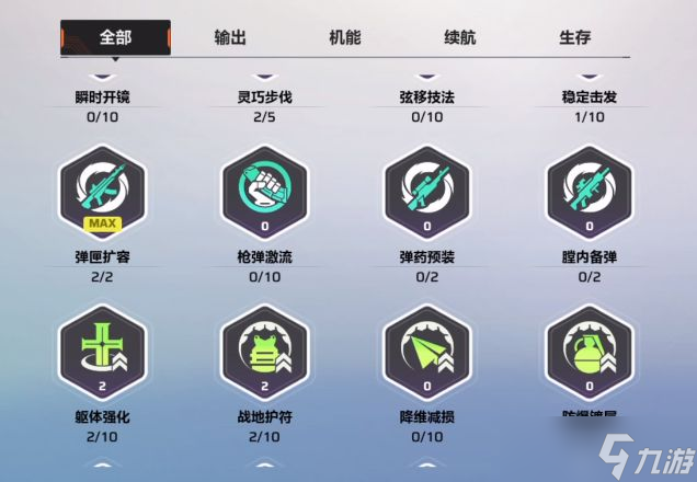 《卡拉彼丘》局内加点攻略