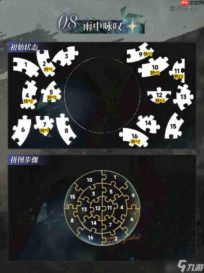 重返未来1999命运的雨季攻略-重返未来命运的雨季怎么通关