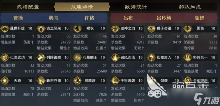 九牧之野霸王盾如何搭配队伍 九牧之野霸王盾队伍搭配详情盘点