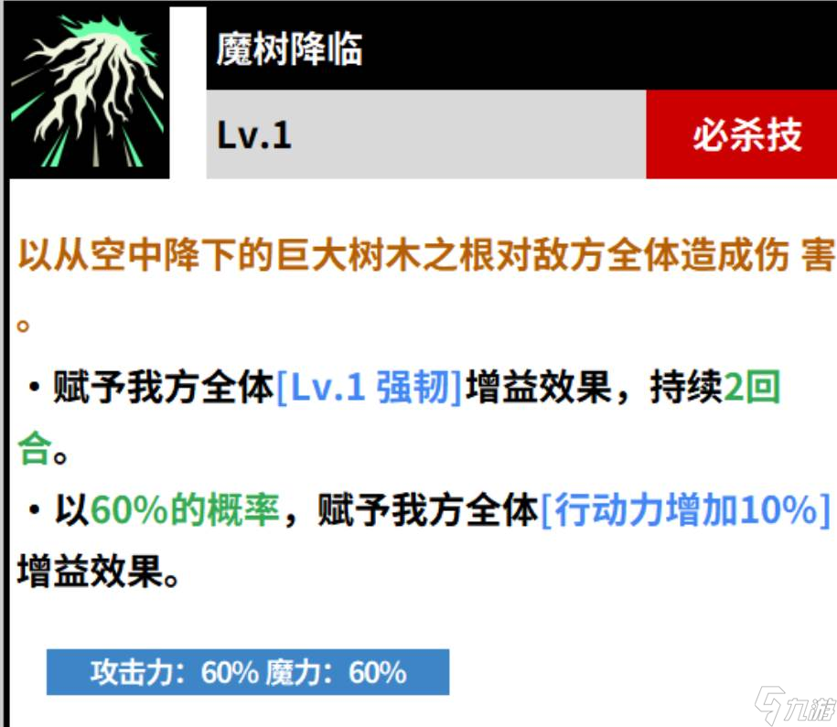 《黑色四叶草》金色黎明