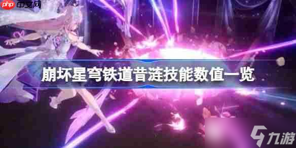 崩坏星穹铁道昔涟技能数值介绍-崩坏星穹铁道昔涟技能效果怎么样