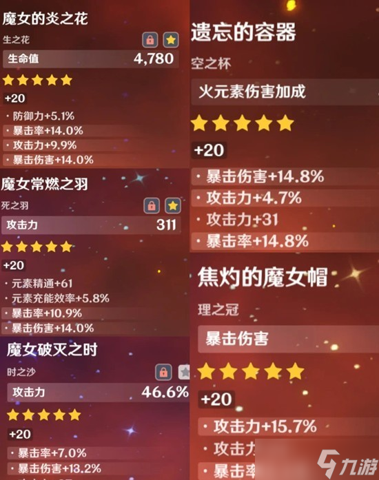 原神角色杜林怎么培养以及如何配队