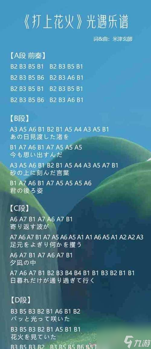 《光遇乐谱——解锁音乐世界的钥匙》(如何获得光遇乐谱)