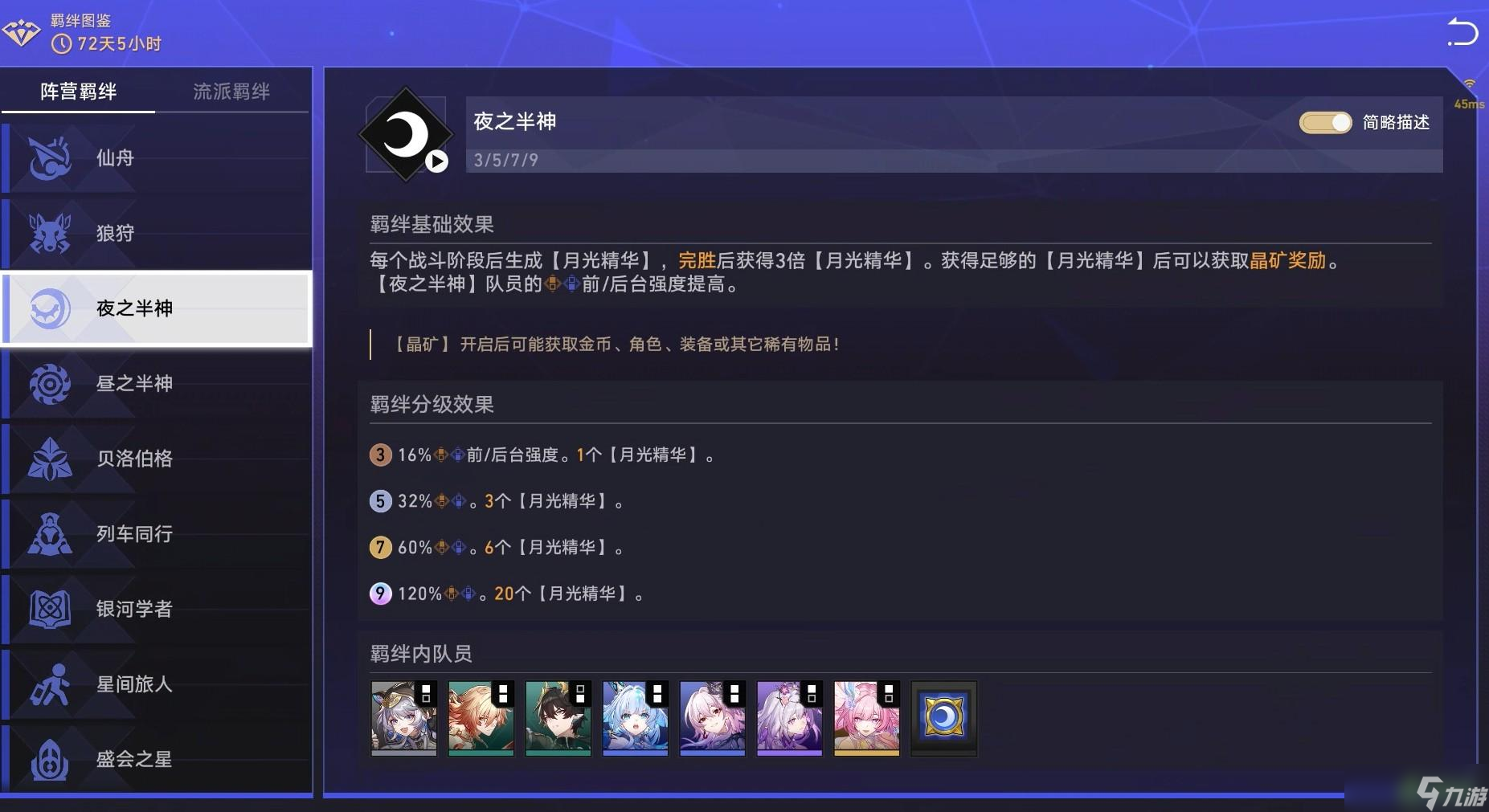 崩坏星穹铁道货币战争羁绊推荐