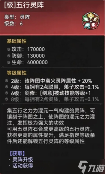 最强祖师魔剑老李阵容构建思路解析