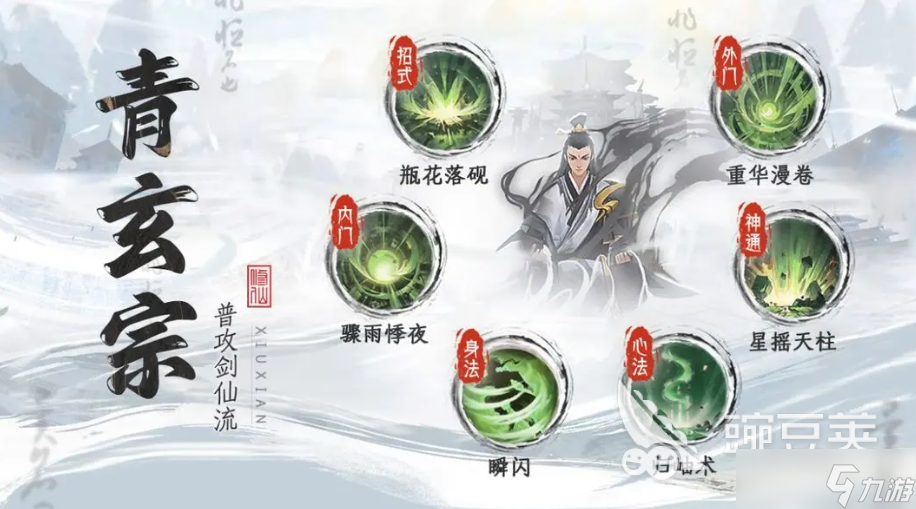 修仙时代宗门有哪些 修仙时代宗门一览