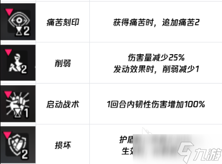 卡厄思梦境正面词条反面词条有哪些 卡厄思梦境词条大全