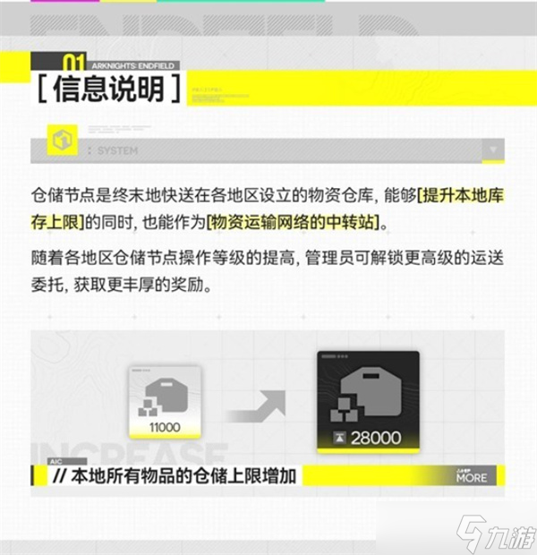 明日方舟终末地仓储节点介绍指南
