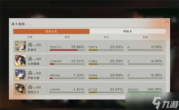 重返未来1999零塑娜娜玩法教学