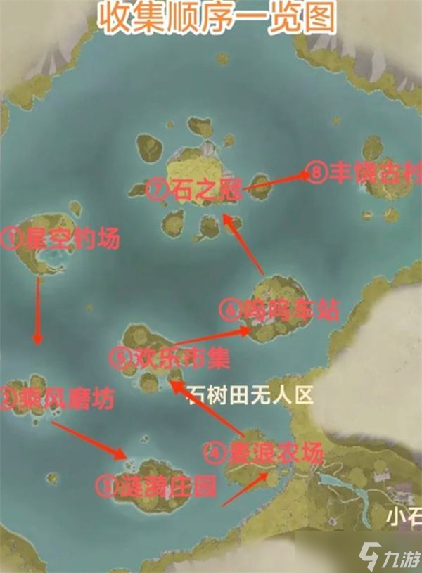 《无限暖暖》纪念之章活动任务点位分享