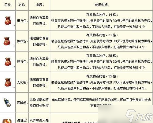 征途2s道士自然系加点详解(打造最强自然系道士)