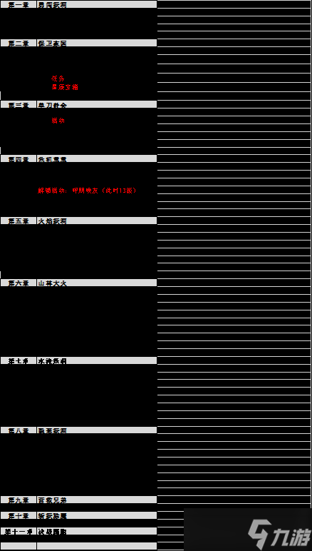 葫芦娃【葫芦娃】新区平民冲级攻略(作者:请叫我徐老师)