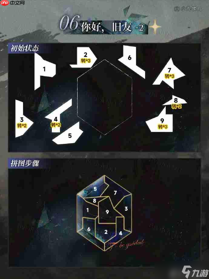 重返未来1999命运的雨季攻略-重返未来命运的雨季怎么通关