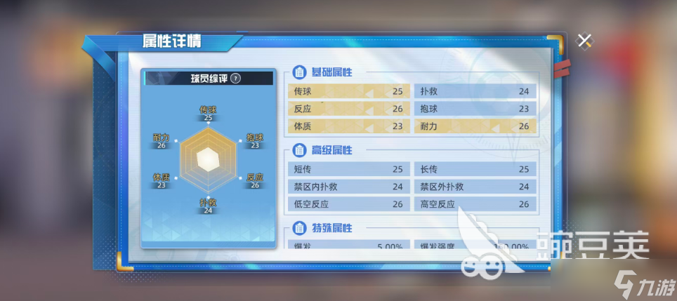 队长小翼王牌对决若岛津健好用吗 队长小翼王牌对决手游若岛津健球员介绍