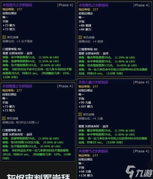 魔兽荣誉点怎么获得?在哪里可以找到?