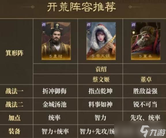 三国谋定天下四海归心开荒玩法