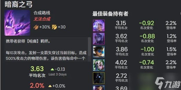 金铲铲之战s16新增神器介绍