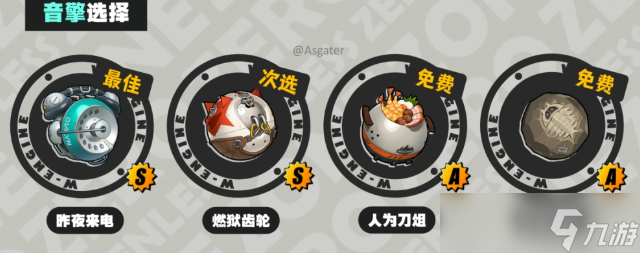 绝区零琉音培养攻略