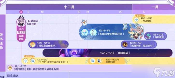 原神月之三版本分享