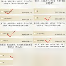 永劫无间手游监察测试答案在哪