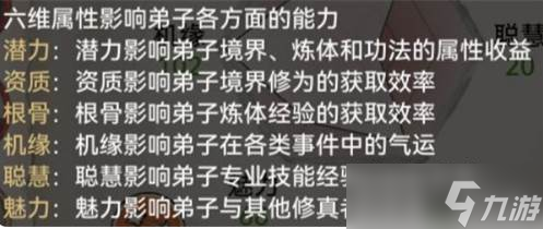 最强祖师战斗弟子六维