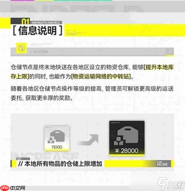 明日方舟终末地仓储节点介绍指南
