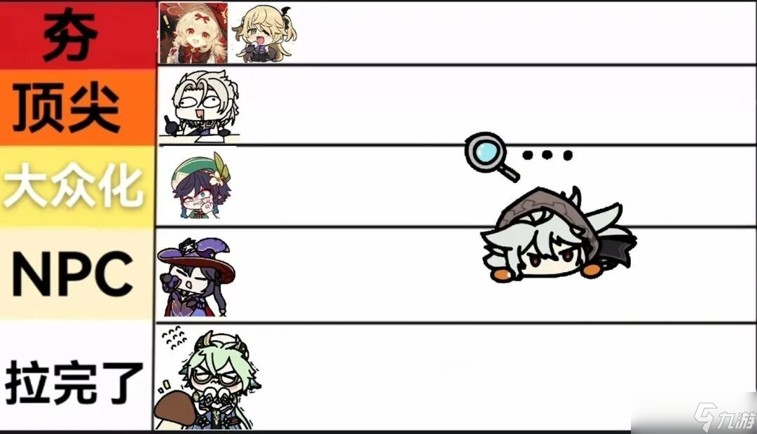 原神6.2老角色加强实力排名